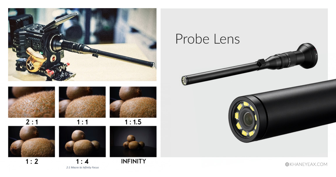 پروب لنز چیست و کاربردهای آن (Probe Lens)