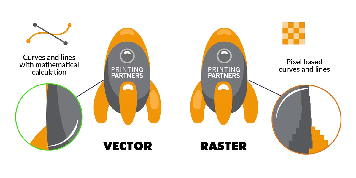 تفاوت بین فرمت Vector و پیکسل (Raster)